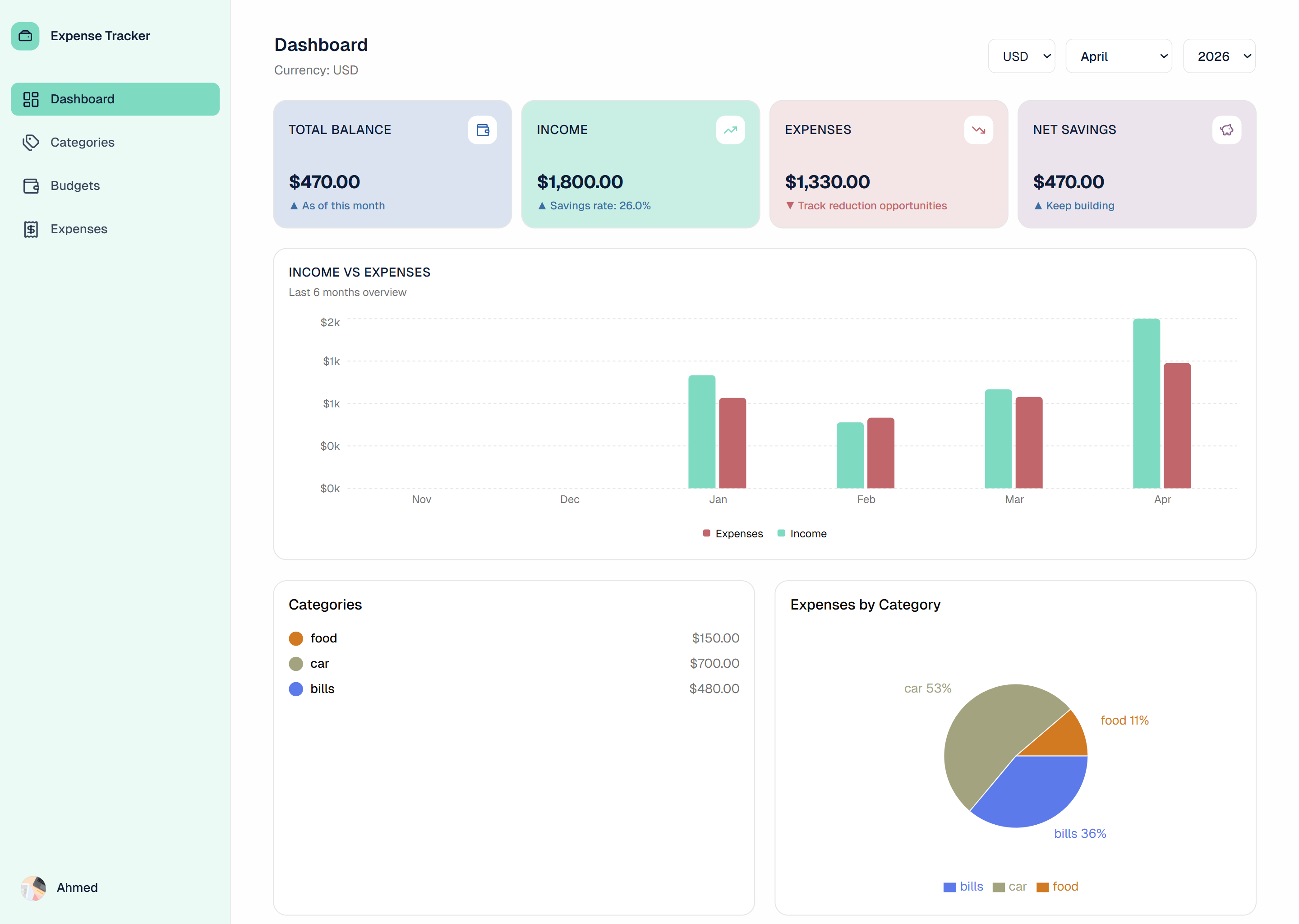 Expense Tracker App screenshot